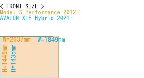 #Model S Performance 2012- + AVALON XLE Hybrid 2021-